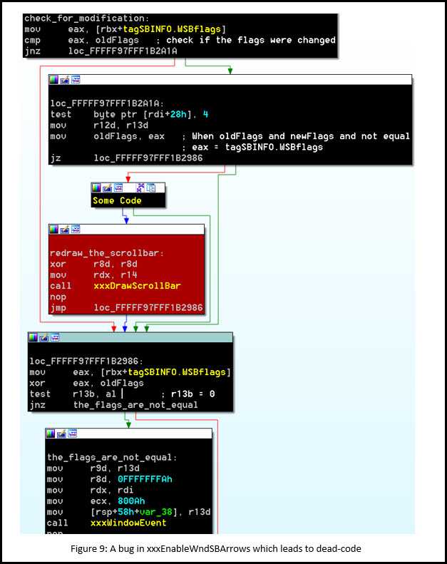 source : http://breakingmalware.com/